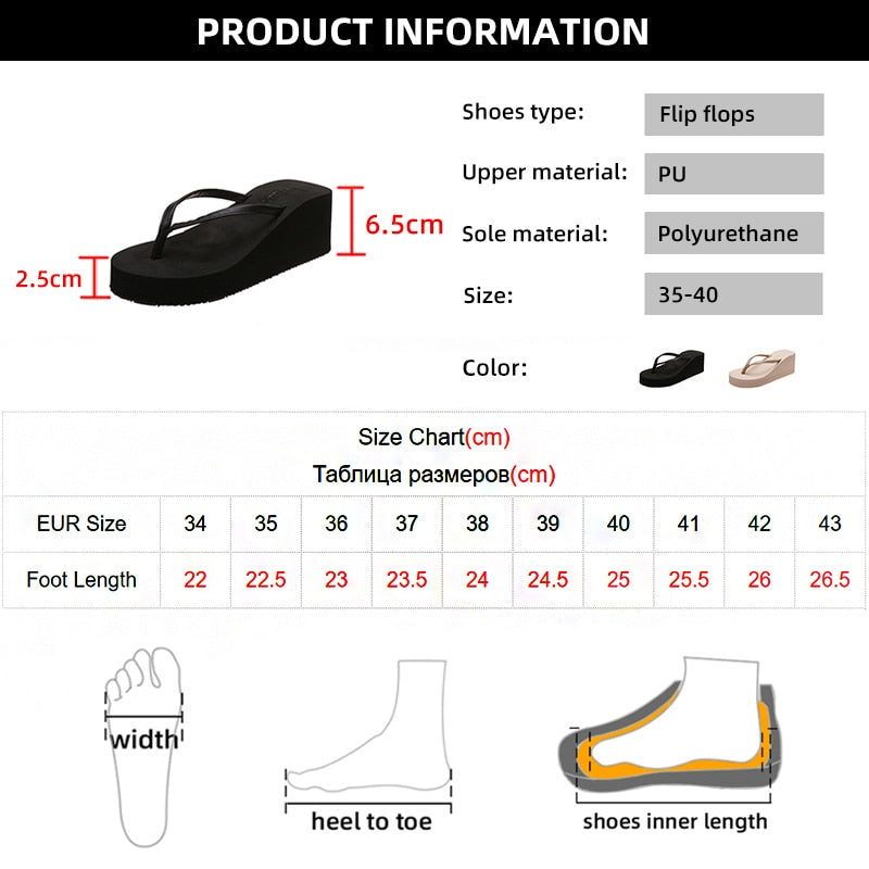 Summer Wedge Flip Flops for Women Fashion Clip Toe Platform Slippers Woman Lightweight Thick Bottom Non Slip Beach Sandals