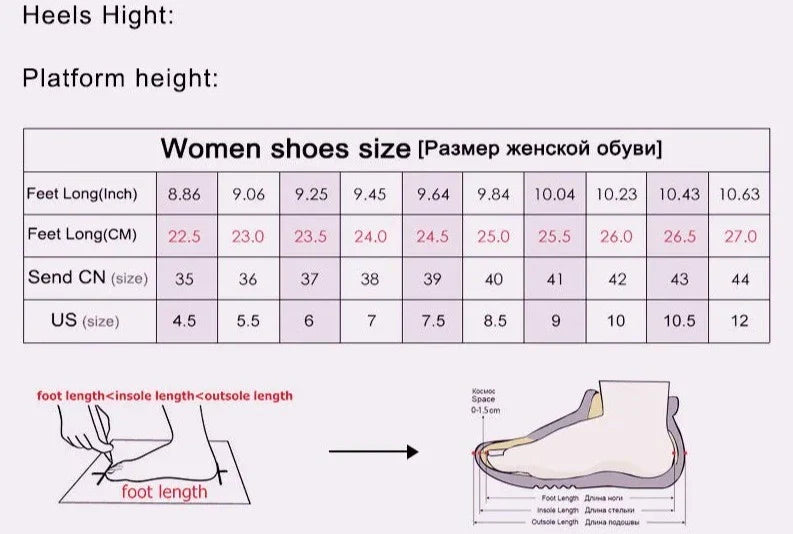 binfenxie Brazil Fashion Luxury Twist Woven Sandals Color Blocking Designer Brand Women's Shoes Thick with High Heel Sandals Female Casual